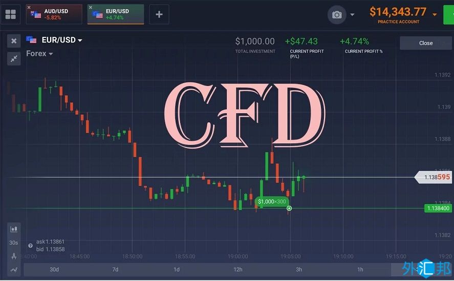 2024年09月18日:什么是差价合约交易？