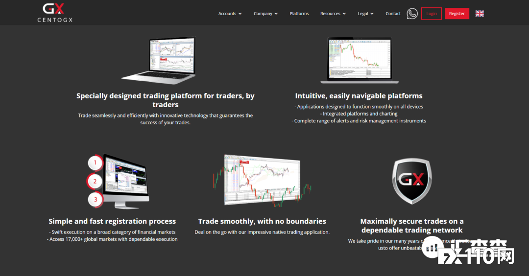 【汇查查】别再被骗了，多位外国网友炮轰CentoGX