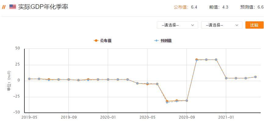 2024年10月09日:大通金融：靓丽数据加速多头了结 黄金支撑下调至49