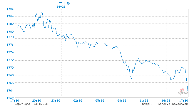 2024年10月22日:VT Markets资讯:美玉米冲破八年新高 内盘除了眼红只能等待? VT Markets资讯:美玉米冲破八年新高 内盘除了眼红只能等待?