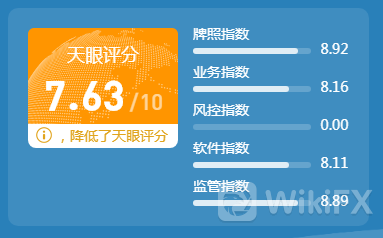 2024年10月25日:电子投资eToro外汇平台有多靠谱(电子投资eToro正规合法吗)